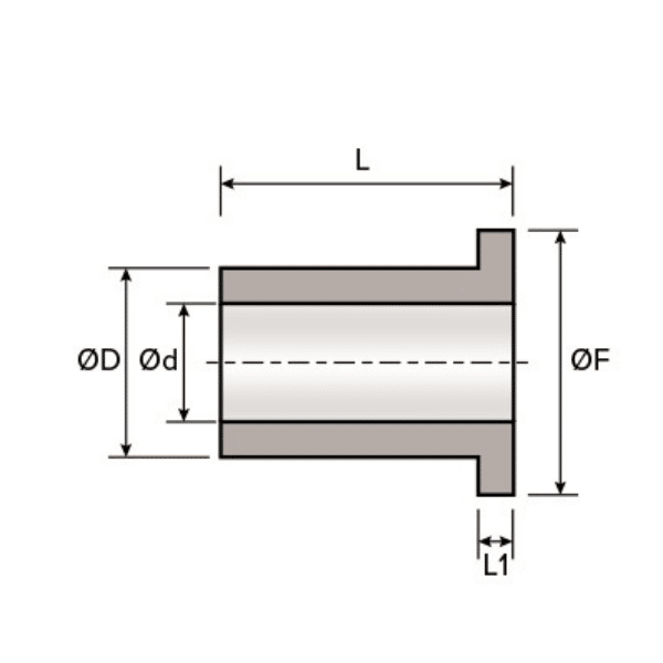 High-strength brass bearings with embedded solid lubricant bushes - metric Bushings, bronze plain bearing material CuSn8 with lubrication pockets
