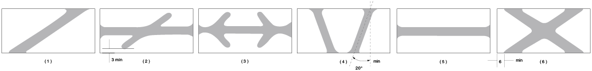 Type for Bi Metaltic Bushing Grooves